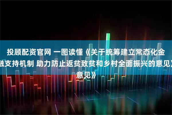 投顾配资官网 一图读懂《关于统筹建立常态化金融支持机制 助力防止返贫致贫和乡村全面振兴的意见》
